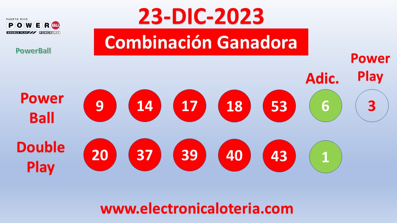 Powerball del Sábado 23 de Diciembre de 2023