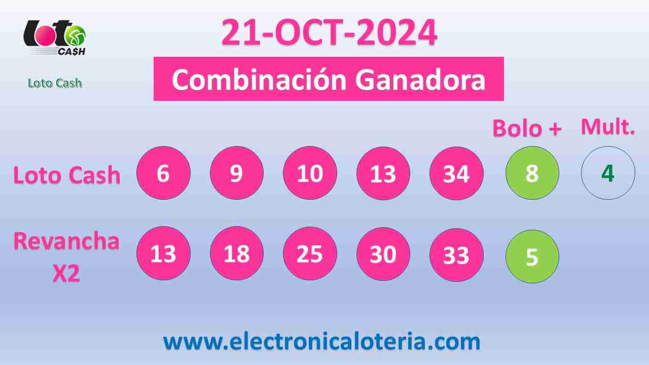 Loto Cash y Revancha del Lunes 21 de Octubre de 2024