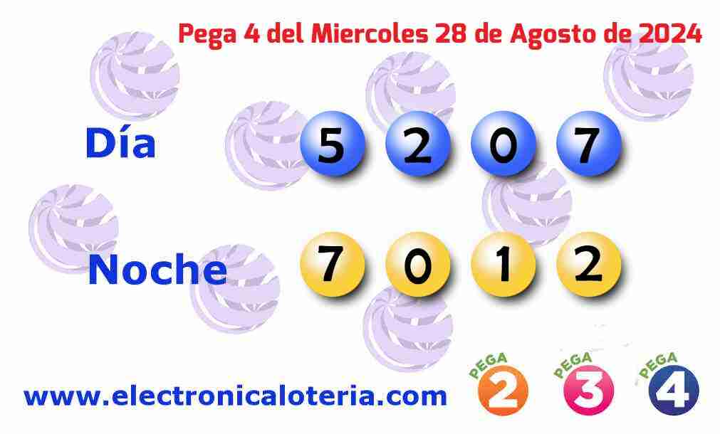 Pega 4 del Miércoles 28 de Agosto de 2024