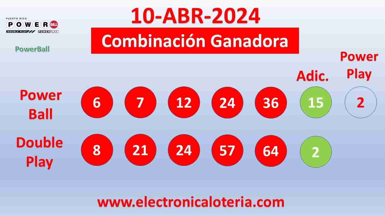 Powerball del Miércoles 10 de Abril de 2024