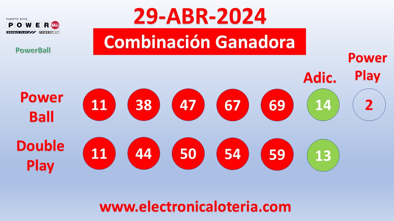 Powerball del Lunes 29 de Abril de 2024