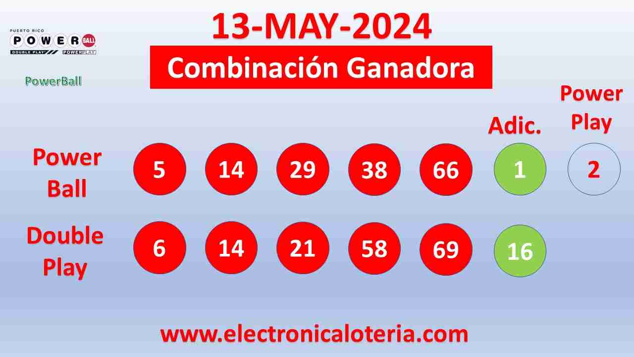 Powerball del Lunes 13 de Mayo de 2024