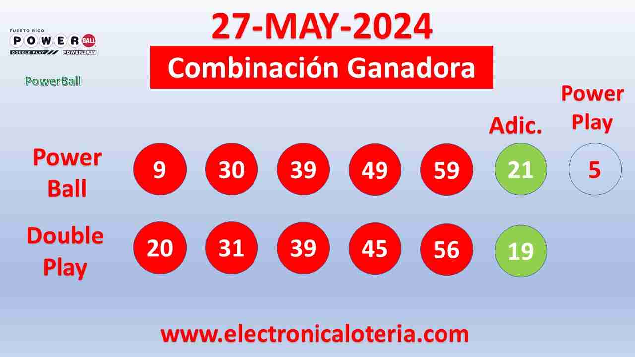 Powerball del Lunes 27 de Mayo de 2024