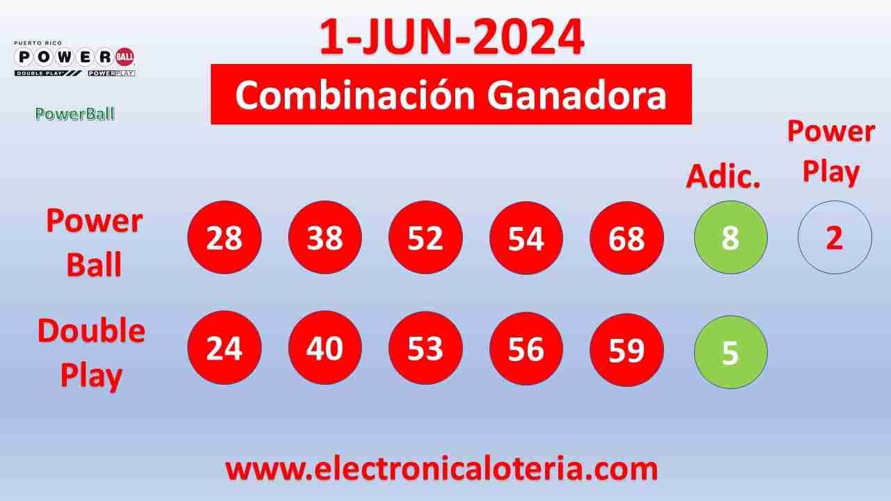 Powerball del Sábado 1 de Junio de 2024