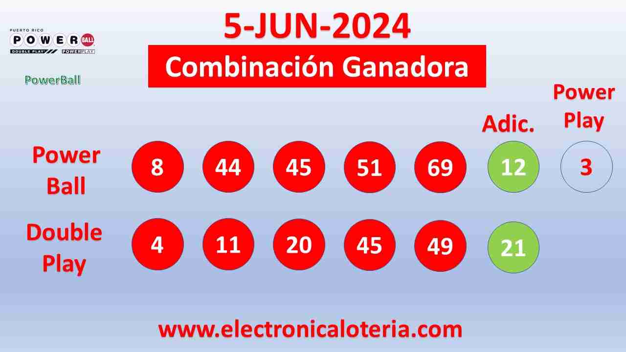 Powerball del Miércoles 5 de Junio de 2024