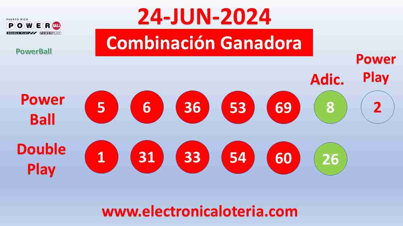 Powerball del Lunes 24 de Junio de 2024