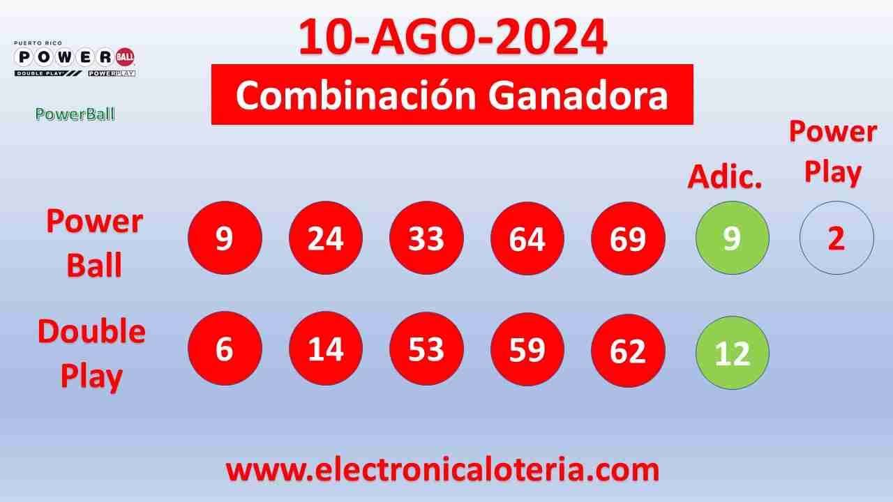 Powerball del Sábado 10 de Agosto de 2024