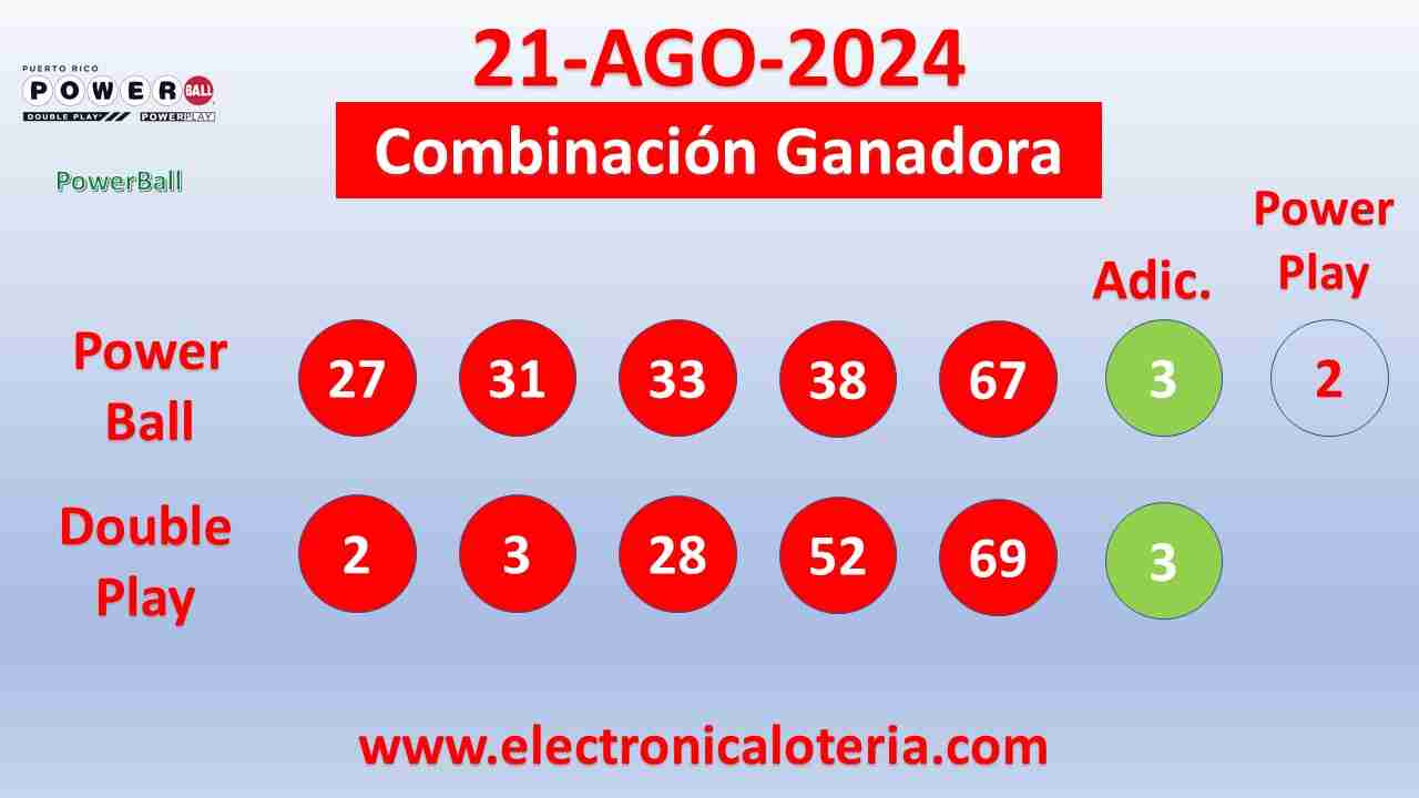 Powerball del Miércoles 21 de Agosto de 2024