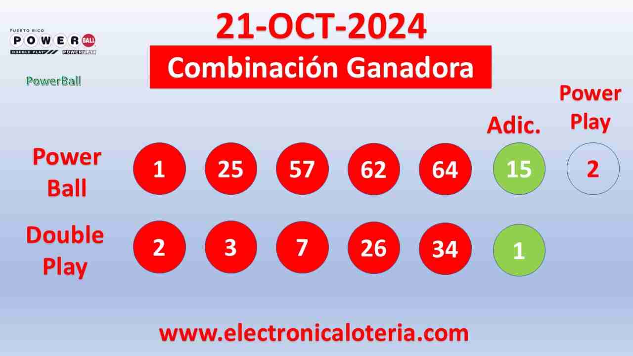 Powerball del Lunes 21 de Octubre de 2024