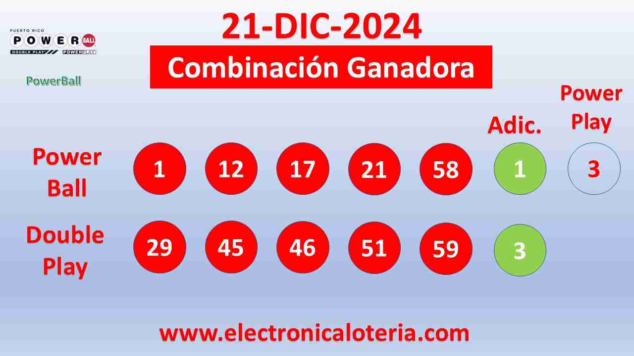 Powerball del Sábado 21 de Diciembre de 2024