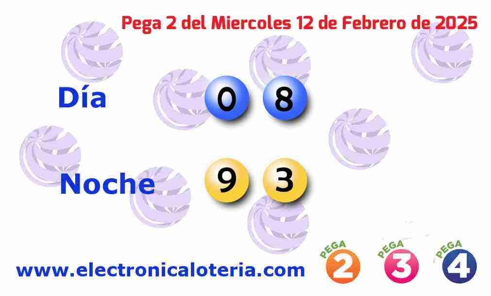 Pega 2 del Miércoles 12 de Febrero de 2025