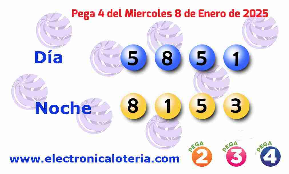 Pega 4 del Miércoles 8 de Enero de 2025