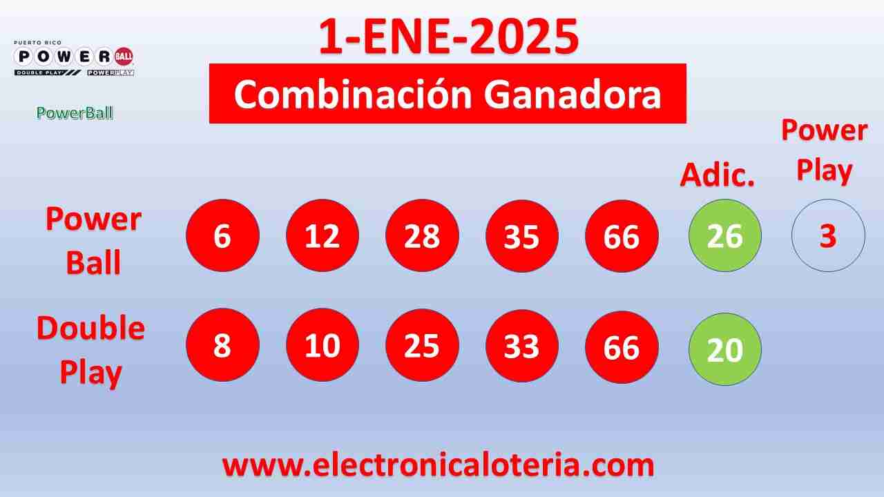 Powerball del Miércoles 1 de Enero de 2025